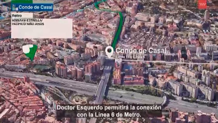 Traffic conditions during work / Madrid community